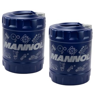 Khlerfrostschutz Konzentrat MANNOL AG13 -40C 2 X 10 Liter grn
