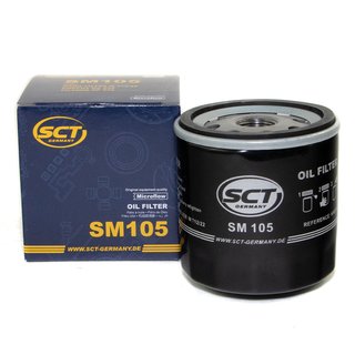 Oil filter engine Oilfilter SCT SM105 + Oildrainplug 48877
