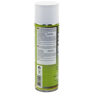 Intensive Citruscleaner Spray Cleanerspray PETEC 500 ml
