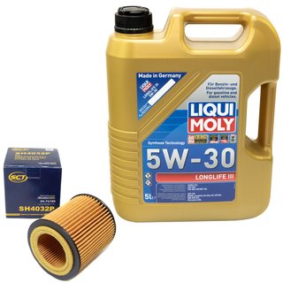 Engineoil set Longlife III 5W-30 Liqui Moly 5 liters + oilfilter SH4032P