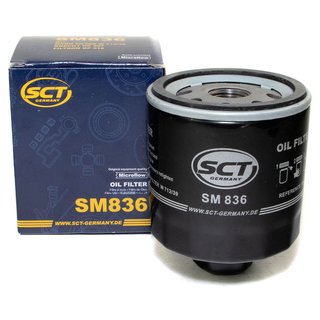 Engine Oil Set 0W-40 4 liters + oil filter SCT SM836 + Oildrainplug 15374 + Airfilter SB2218