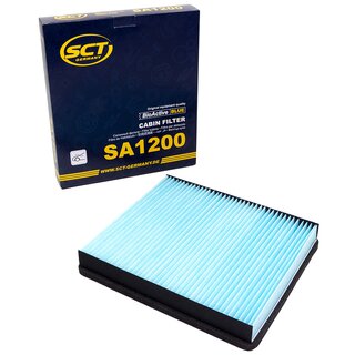 Filter Set Luftfilter SB 040 + Innenraumfilter SA 1200