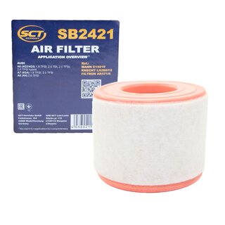 Filter set air filter SB 2421 + cabin air filter SAK 272 + oilfilter SH 4079 P