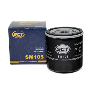 Filter Set Luftfilter SB 2252 + Innenraumfilter SAK 268 + lfilter SM 104