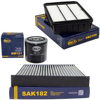 Filter Set Luftfilter SB 2165 + Innenraumfilter SAK 182 + lfilter SM 121