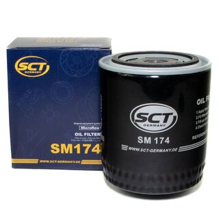 Filter Set Luftfilter SB 222 + Innenraumfilter SA 1106 + lfilter SM 174