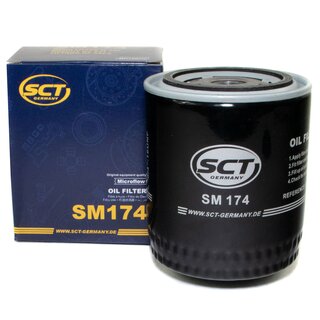 Filter Set Luftfilter SB 222 + Innenraumfilter SAK 106 + lfilter SM 174