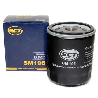 Filter Set Luftfilter SB 995 + Innenraumfilter SA 1113 + lfilter SM 196