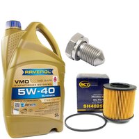 Engine Oil Set 5W-40 5 liters + Oilfilter SCT SH 4025 P +...