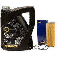 Motor oil set of Engineoil Engine Oil MANNOL Diesel Turbo...