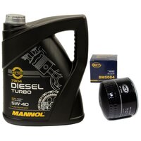 Motor oil set of Engineoil Engine Oil MANNOL Diesel Turbo...