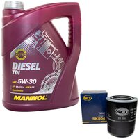 Motor oil set of Engineoil Engine oil MANNOL Diesel TDI...