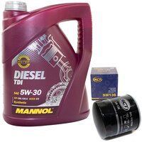 Motor oil set of Engineoil Engine oil MANNOL Diesel TDI...