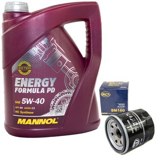 Motor oil set of Engineoil Engine oil MANNOL Energy Formula PD 5W-40 API SN 5 liters + oil filter SM 160