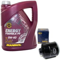 Motor oil set of Engineoil Engine oil MANNOL Energy...