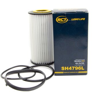 Engine Oil Set 5W-40 5 liters + Oilfilter SCT SH 4796 L + Oildrainplug 103328