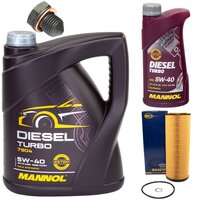 Motor oil set of Engine Oil MANNOL Diesel Turbo 5W40 API...
